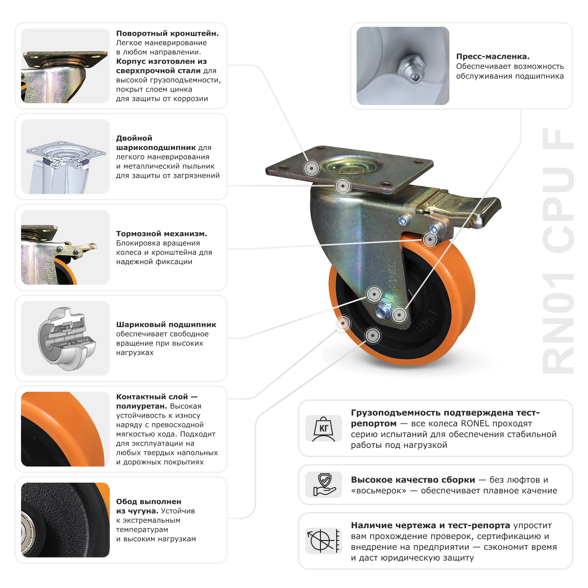 Колесо большегрузное полиуретановое RONEL RN01 CPU 200 F