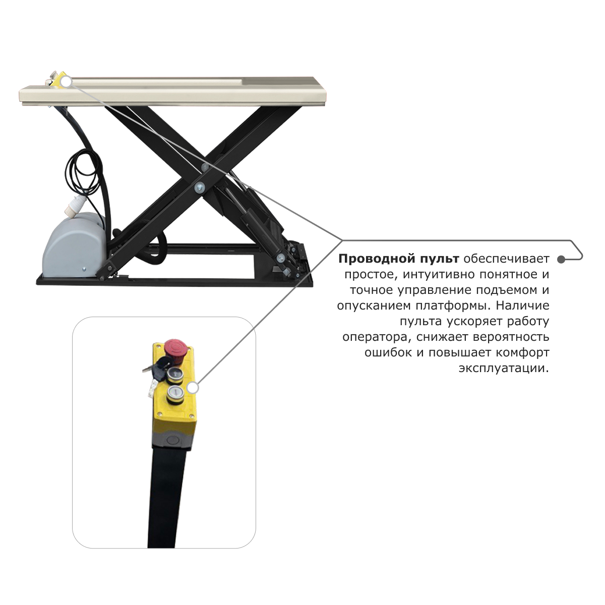Подъемный стол PROLIFT M2 HIW1.0EU